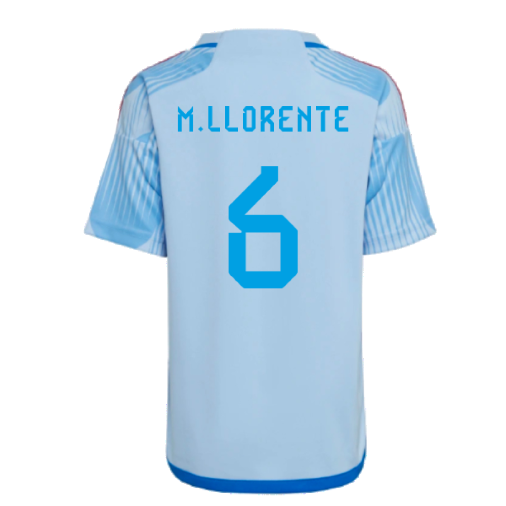 2022-2023 Spain Away Mini Kit (M.Llorente 6)