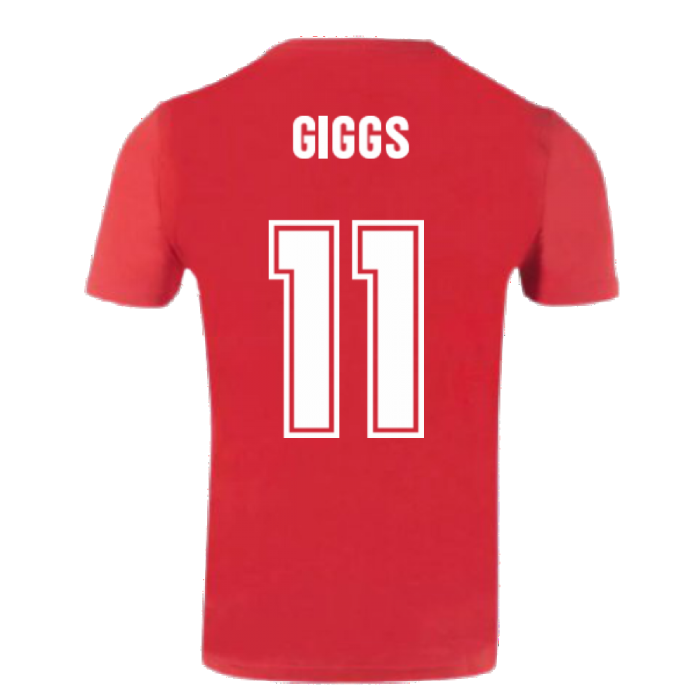 Wales 2021 Polyester T-Shirt (Red) (GIGGS 11)