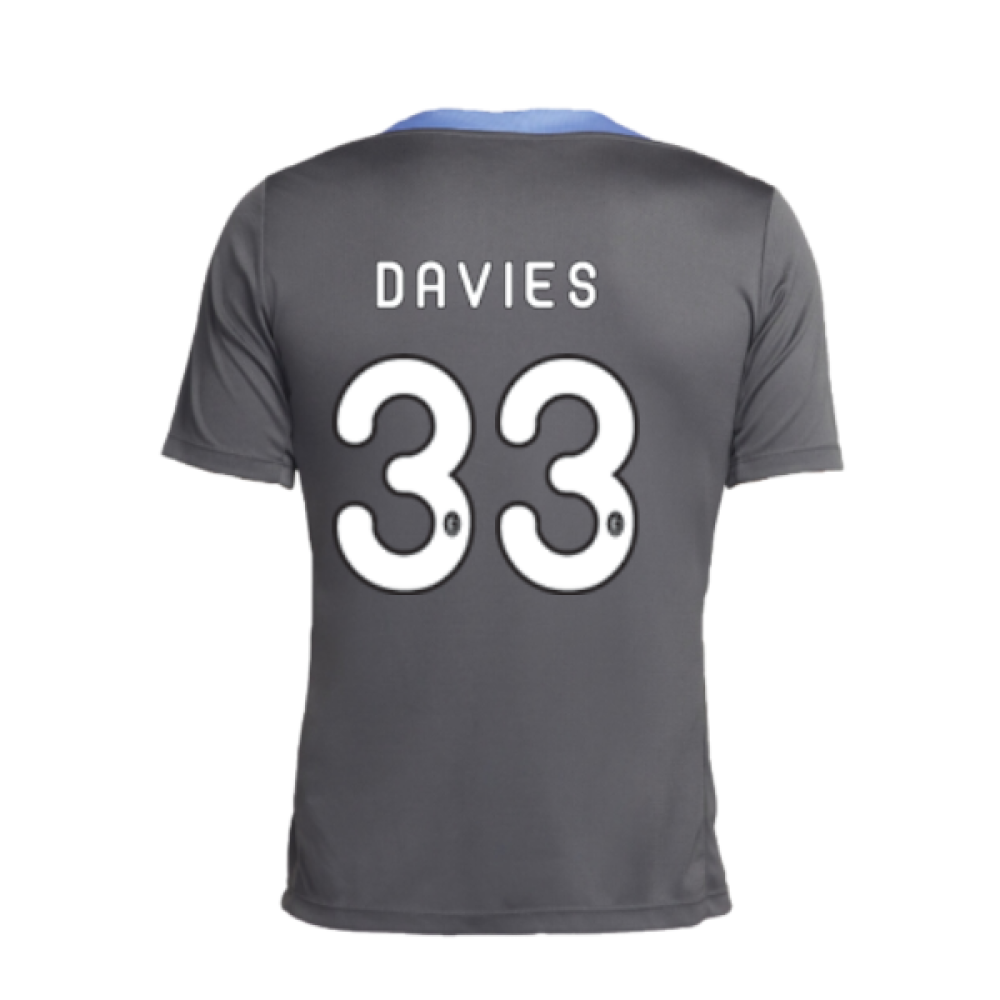 2024-2025 Tottenham Dri-Fit Strike Training Shirt (Dark Grey) (Davies 33)