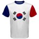 Jerseys