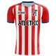 Training Kits