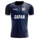 Training Kits