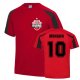 Training Kits
