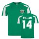 Training Kits