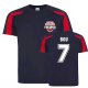 Training Kits