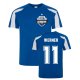 Training Kits