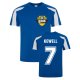 Training Kits