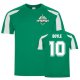Training Kits