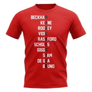 Manchester Team T-Shirt (Red) Manchester Team T-Shirt (Red)