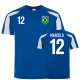 Training Kits