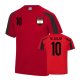 Training Kits