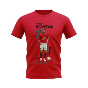 David Beckham Manchester United Graphic T-Shirt (Red) David Beckham Manchester United Graphic T-Shirt (Red)