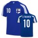 Training Kits