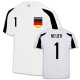 Training Kits