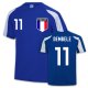 Training Kits