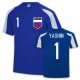 Training Kits