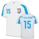 Training Kits