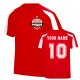 Training Kits