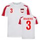 Training Kits