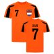 Training Kits