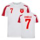 Training Kits