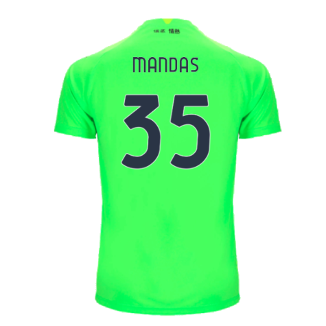 2024-2025 Lazio Home Goalkeeper Shirt (Green) (Mandas 35)