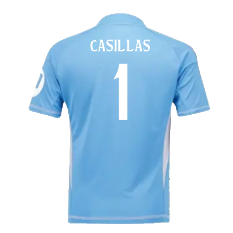 2024-2025 Real Madrid Home Goalkeeper Shirt (Blue) - Kids (Casillas 1)