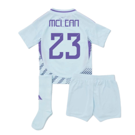 2024-2025 Scotland Away Mini Kit (Mclean 23)