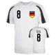 Training Kits