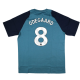 Training Kits