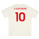 Training Kits