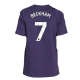 Training Kits