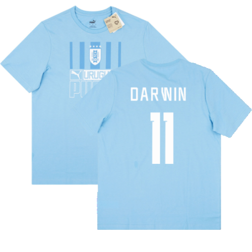 2022-2023 Uruguay FtblCore Tee (Blue) (DARWIN 11)