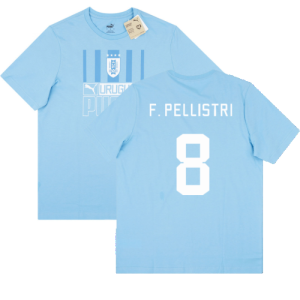 2022-2023 Uruguay FtblCore Tee (Blue) (F. PELLISTRI 8)