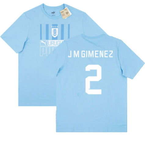 2022-2023 Uruguay FtblCore Tee (Blue) (J M GIMENEZ 2)