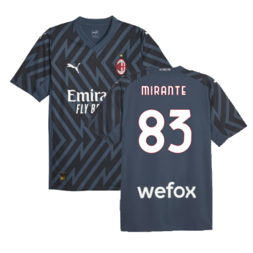 2023-2024 AC Milan Goalkeeper Home Shirt (Dark Night) (MIRANTE 83)