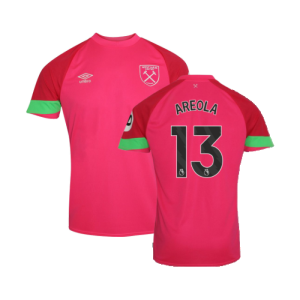 2023-2024 West Ham Third Goalkeeper Shirt (Pink) - Kids (Areola 13)