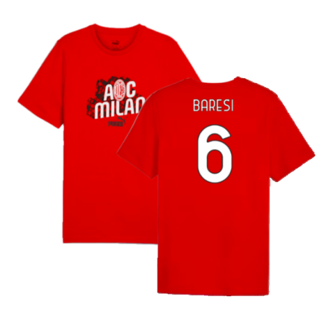 2024-2025 AC Milan ftblCulture Tee (Red) (Baresi 6)