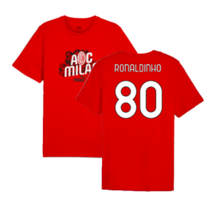2024-2025 AC Milan ftblCulture Tee (Red) (Ronaldinho 80) 2024-2025 AC Milan ftblCulture Tee (Red) (Ronaldinho 80)