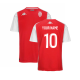 Training Kits