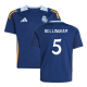 Training Kits