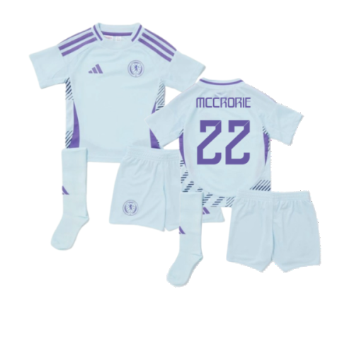 2024-2025 Scotland Away Mini Kit (McCrorie 22)