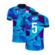 Training Kits