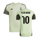 Training Kits