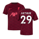 Training Kits