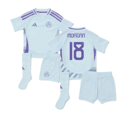 2024-2025 Scotland Away Mini Kit (Morgan 18)