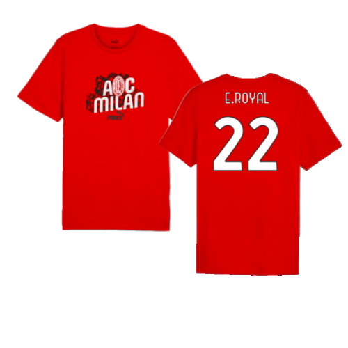 2024-2025 AC Milan ftblCulture Tee (Red) (E.Royal 22)