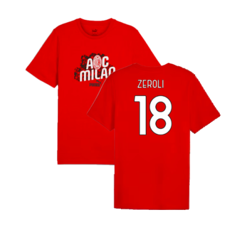 2024-2025 AC Milan ftblCulture Tee (Red) (Zeroli 18)