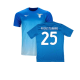 Training Kits