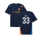 Training Kits